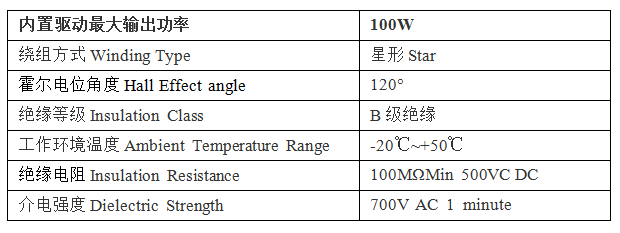 外徑57MM 直流無(wú)刷內(nèi)置驅(qū)動(dòng)電機(jī)1.png