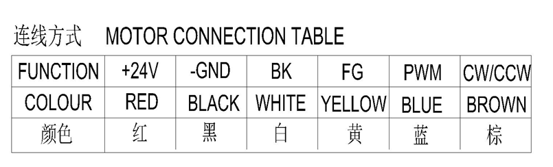 外徑57MM 直流無(wú)刷內(nèi)置驅(qū)動(dòng)電機(jī)4.png